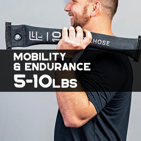 Mobility Weights